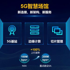 5G超高清，让场馆更智慧，为城市空间服务注入新动力