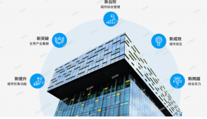 五层服务，打造智慧展馆